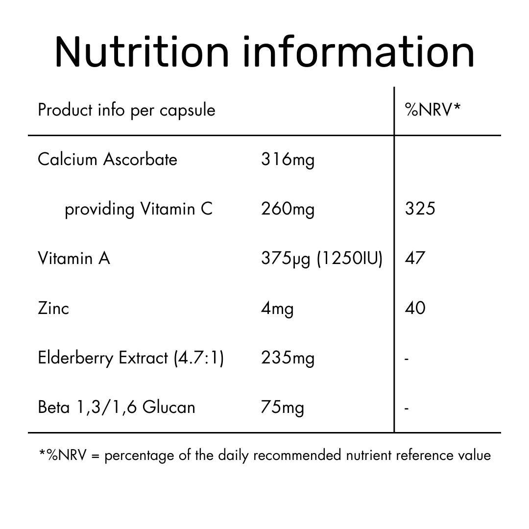 City Survivor Immune Support supplement