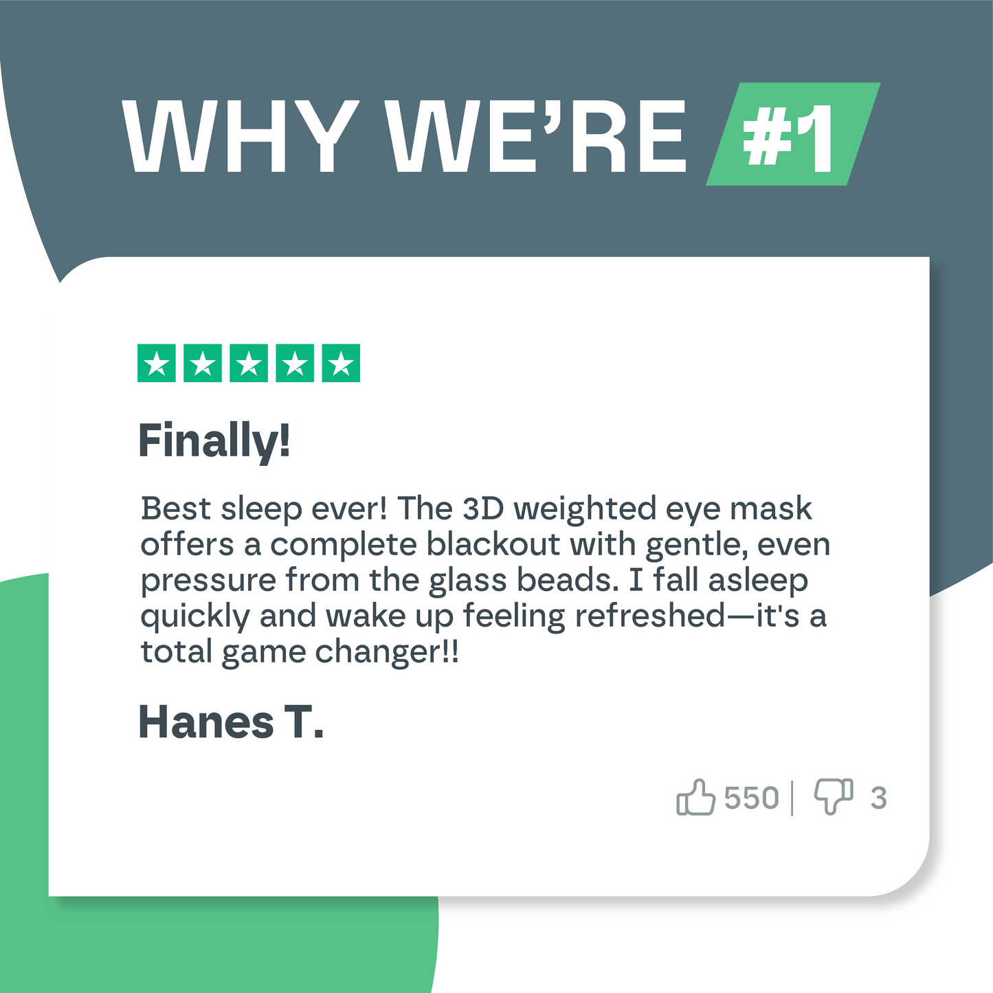 3D Weighted Eye Mask