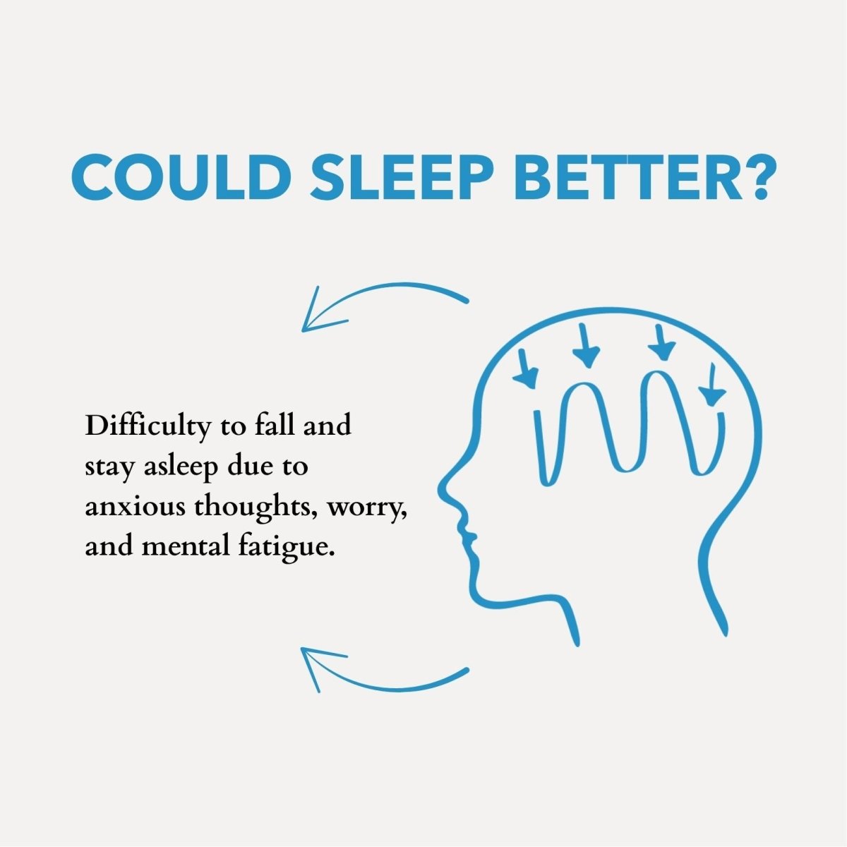 Stressed Mind  Sleep Oil | Lavender Complex