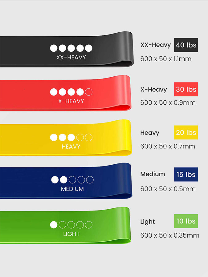 Yoga Studio Resistance Loop Bands - 5 Pack Inc Bag
