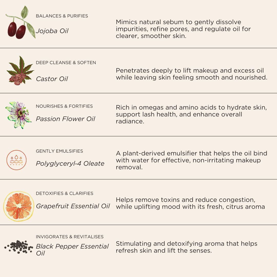 Grapefruit Passion Cleansing Oil