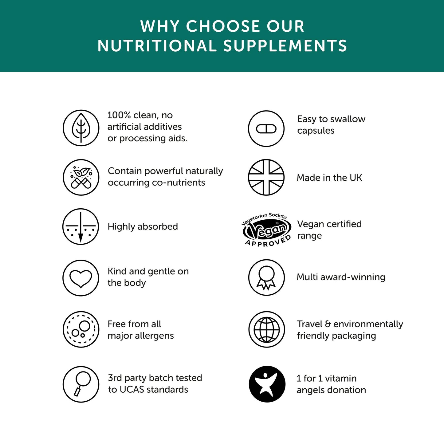Night Time – Magnesium & Herbal Sleeping Aid