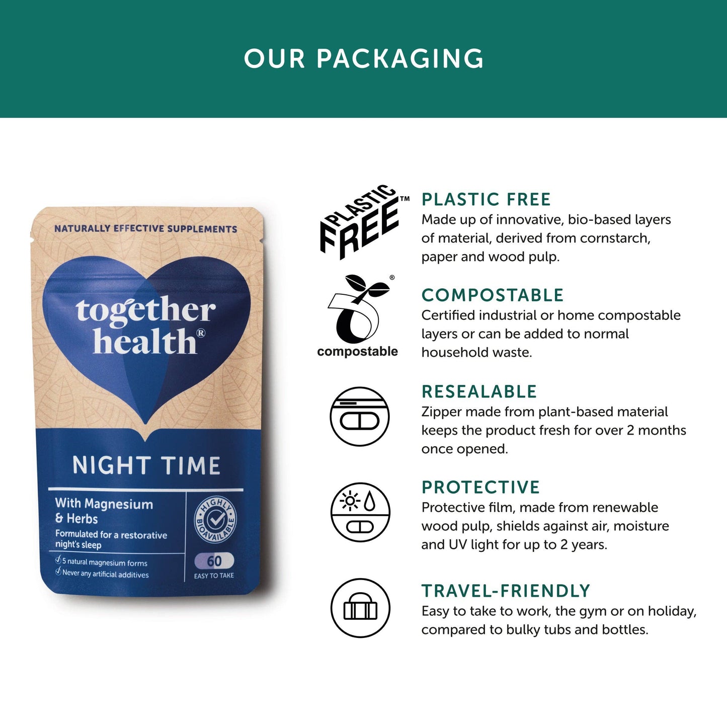 Night Time – Magnesium & Herbal Sleeping Aid