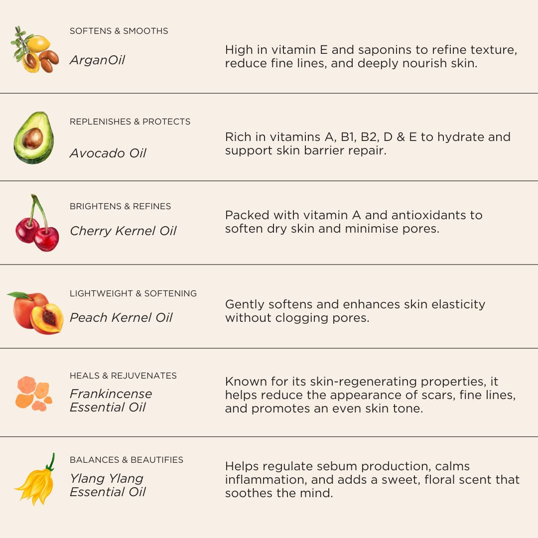 Relaxing Face & Body Oil